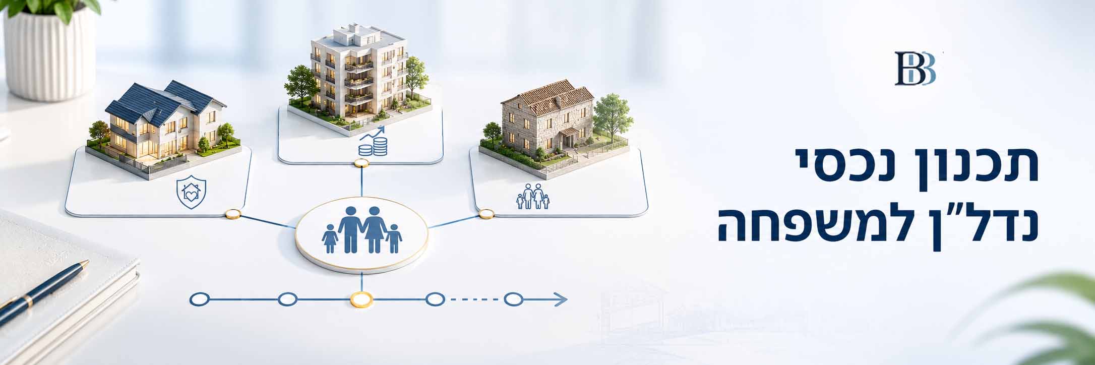 תכנון נכסי נדל"ן למשפחה לפי תפקיד הנכסים והצרכים העתידיים