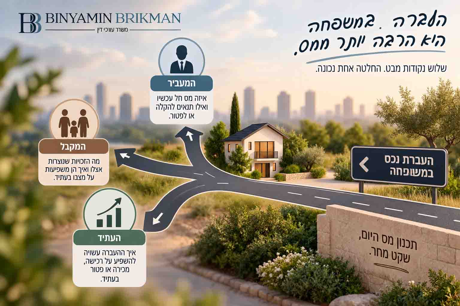 העברת נכס במשפחה - השפעת ההעברה על המעביר, המקבל והעסקאות העתידיות